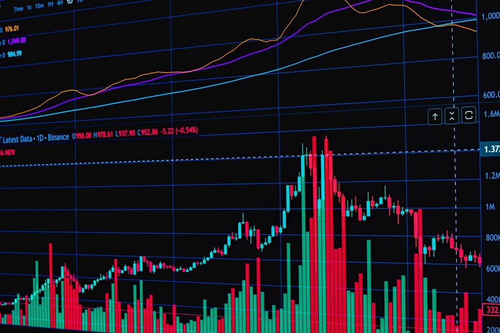 Genesys International share price