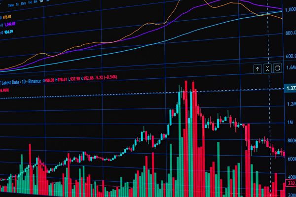 Genesys International share price
